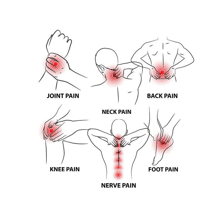 Frank & Frey Capsules